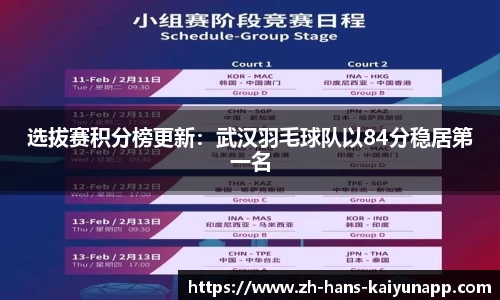 选拔赛积分榜更新：武汉羽毛球队以84分稳居第一名