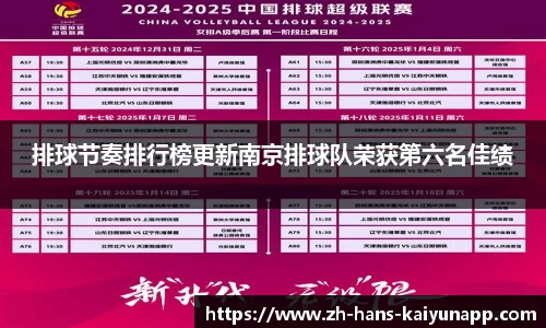 排球节奏排行榜更新南京排球队荣获第六名佳绩