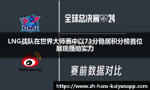 LNG战队在世界大师赛中以73分稳居积分榜首位展现强劲实力